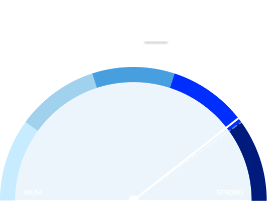 A gauge labelled 'weak' to 'strong'